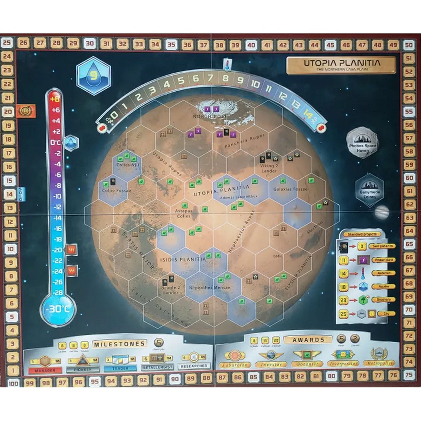 Terraforming Mars: Utopia & Cimmeria
