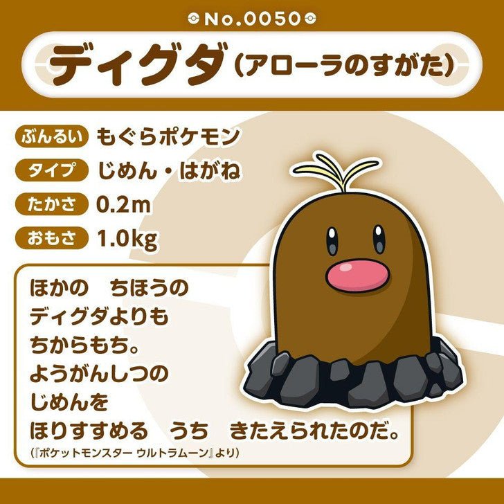 Pokemon: Pokemon Fit Alolan Diglett No.A050 Plush (Japanese Pokemon Center Exclusive) - Collector Store LLC