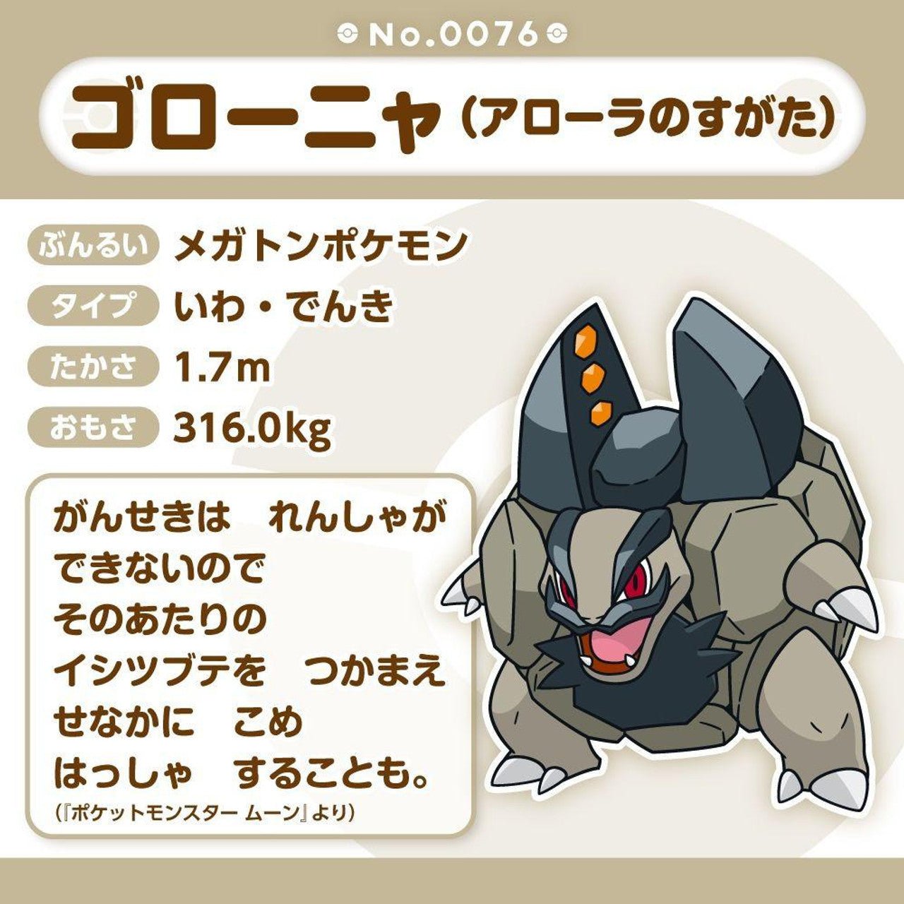 Pokemon: Pokemon Fit Alolan Golem No.A076 Plush (Japanese Pokemon Center Exclusive) - Collector Store LLC