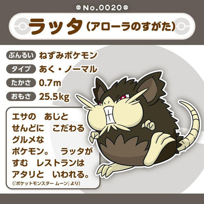 Pokemon: Pokemon Fit Alolan Raticate No.A020 Plush (Japanese Pokemon Center Exclusive) - Collector Store LLC
