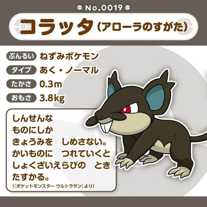 Pokemon: Pokemon Fit Alolan Rattata No.A019 Plush (Japanese Pokemon Center Exclusive) - Collector Store LLC