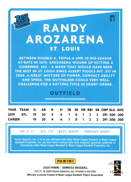 Randy Arozarena 2020 Panini Donruss Rated Rookie RC #51 - Collector Store LLC