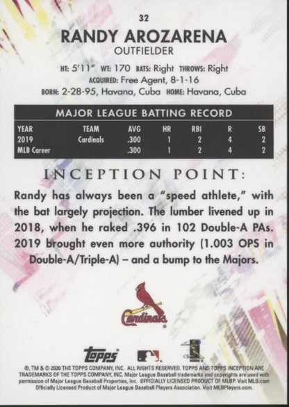 Randy Arozarena 2020 Topps Inception RC #32 - Collector Store LLC