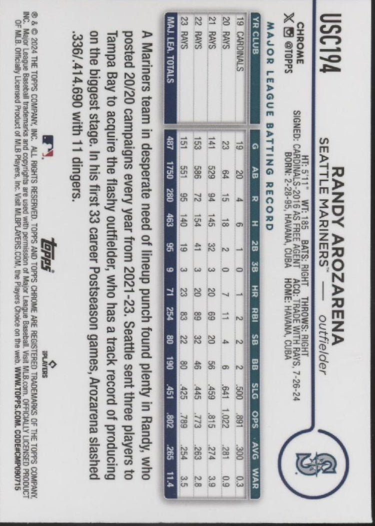 Randy Arozarena 2024 Topps Chrome Aqua Ray Wave Refractor 020/199 #USC194 - Collector Store LLC