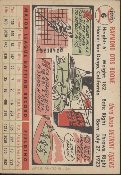 Ray Boone 1956 Topps #6 Detroit Tigers VG - EX - Collector Store LLC
