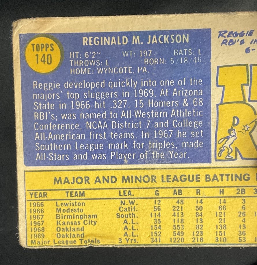 Reggie Jackson 1970 Topps #140 Oakland Athletics GD - Collector Store LLC