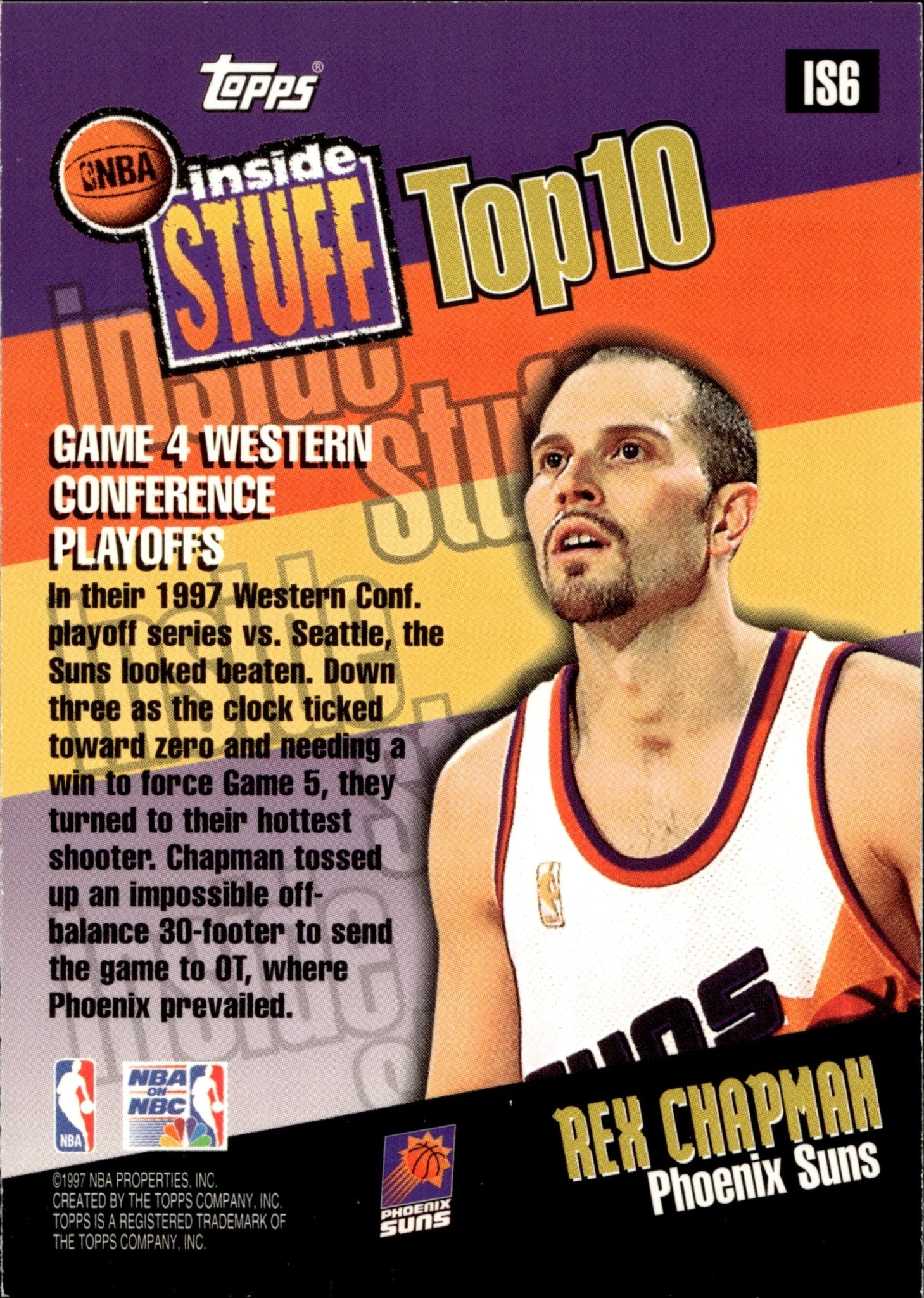 Rex Chapman 1997 - 98 Topps Inside Stuff #IS6 - Collector Store LLC