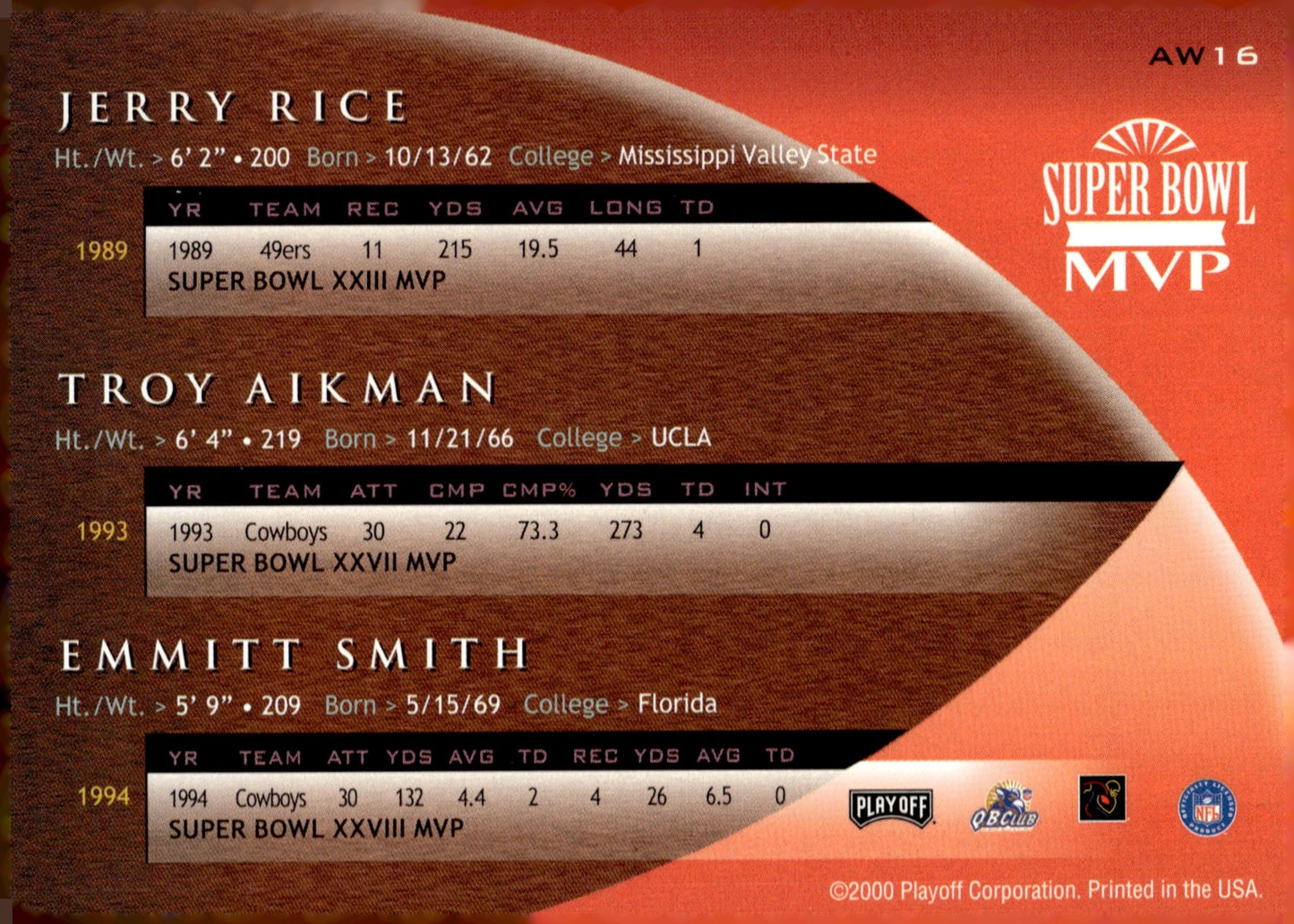 Rice / Aikman / Smith 2000 Playoff Prestige Super Bowl MVP #AW - 16 - Collector Store LLC