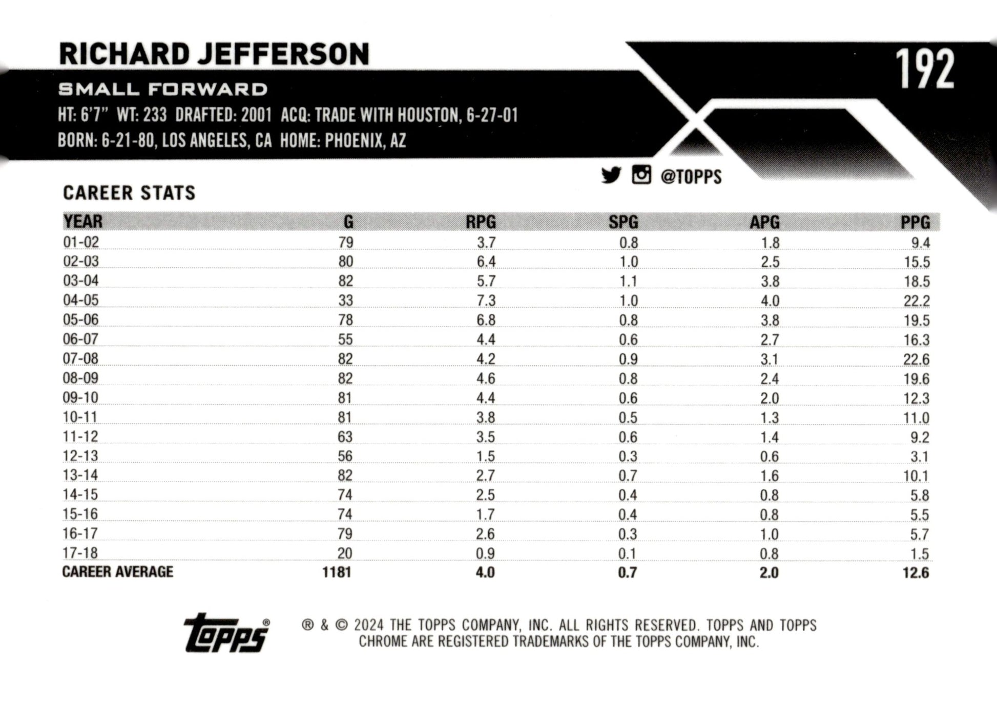 Richard Jefferson 2024 Topps Chrome #192 - Collector Store LLC