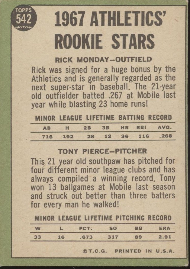 Rick Monday / Tony Pierce 1967 Topps Athletics Rookie Stars RC #542 VG - Collector Store LLC