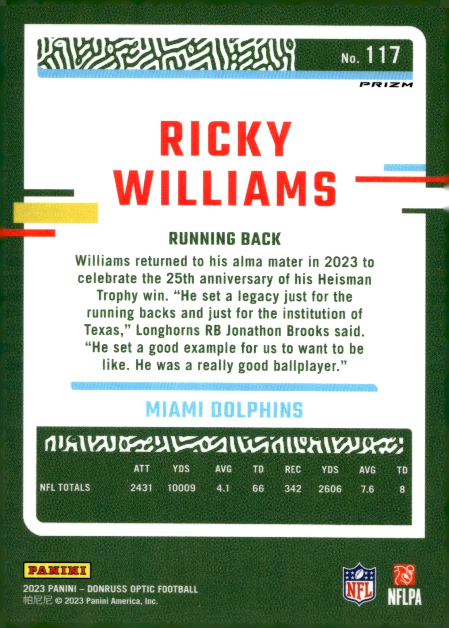 Rickey Williams 2023 Panini Donruss Optic Prizm #117 - Collector Store LLC