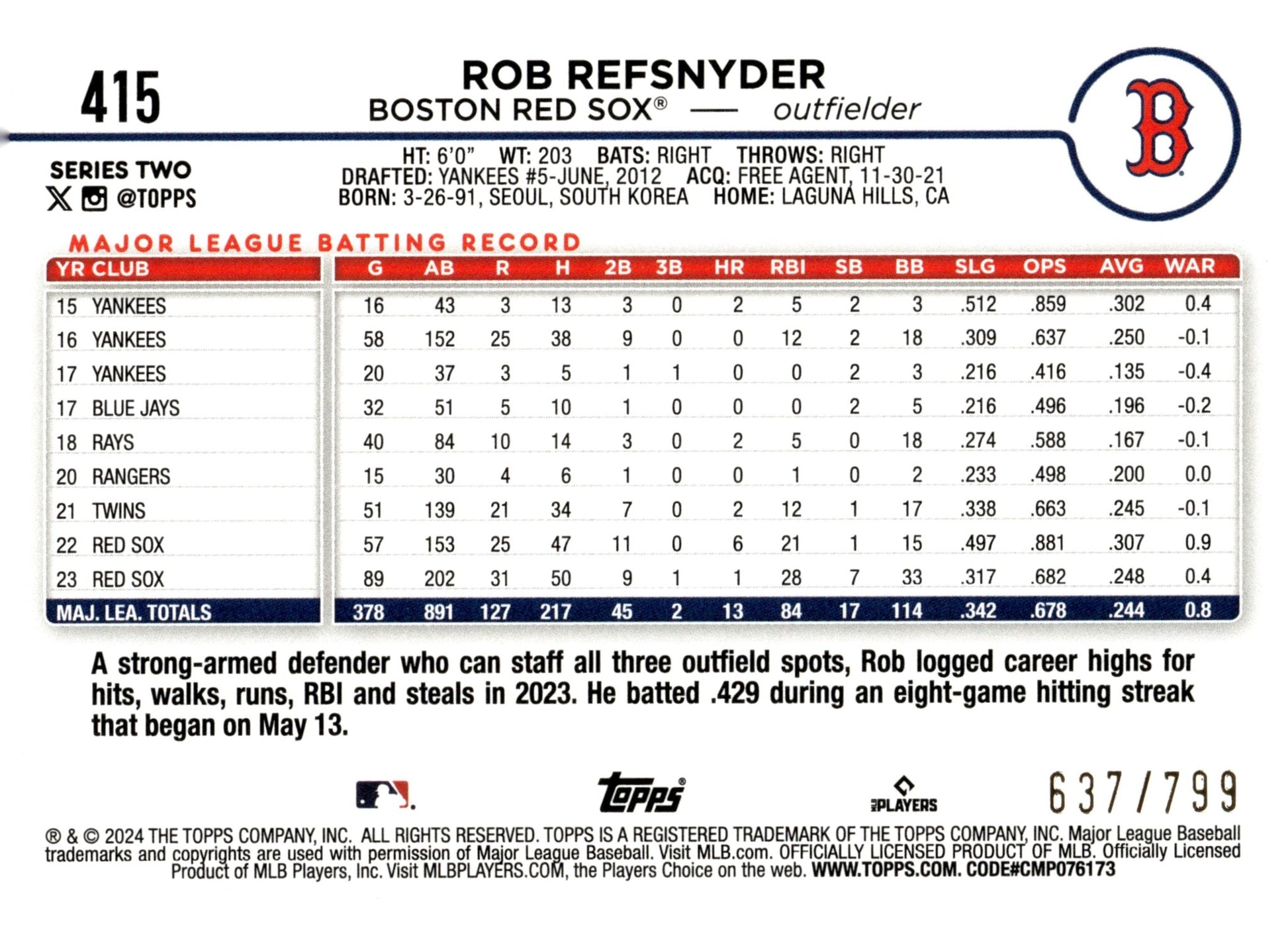 Rob Refsnyder 2024 Topps Series 2 Purple Foil 637/799 #415 - Collector Store LLC