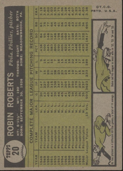 Robin Roberts 1961 Topps #20 Philadelphia Phillies VG #2 - Collector Store LLC