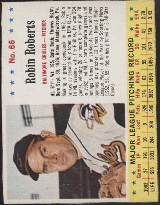 Robin Roberts 1963 Post Hand Cut #66 Baltimore Orioles EX - Collector Store LLC