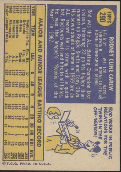 Rod Carew 1970 Topps #290 Minnesota Twins VG - EX - Collector Store LLC