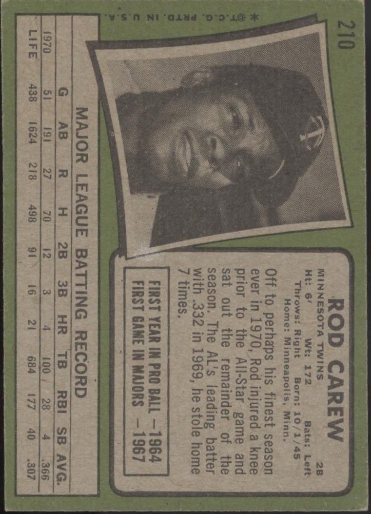 Rod Carew 1971 Topps #210 Minnesota Twins VG - EX - Collector Store LLC
