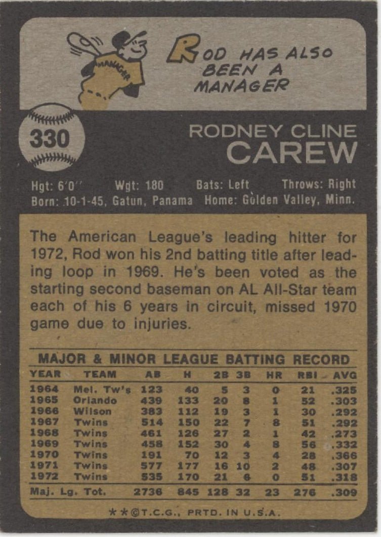 Rod Carew 1973 Topps #330 Minnesota Twins VG - Collector Store LLC