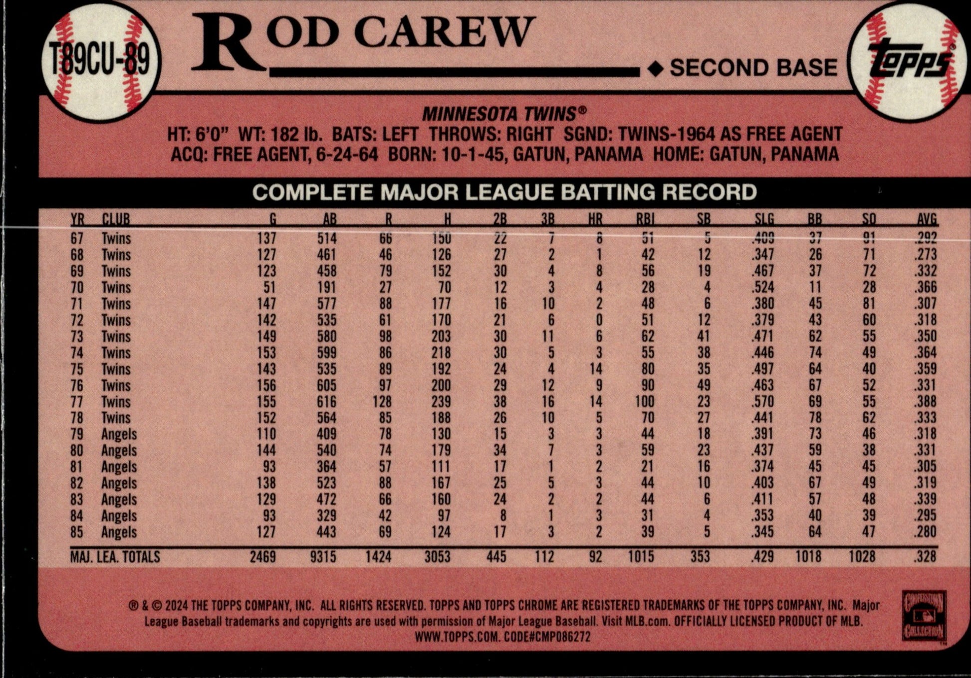 Rod Carew 2024 Topps Chrome 35th Anniversary Mojo Refractor #T89CU - 89 - Collector Store LLC