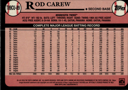 Rod Carew 2024 Topps Chrome 35th Anniversary Mojo Refractor #T89CU - 89 - Collector Store LLC
