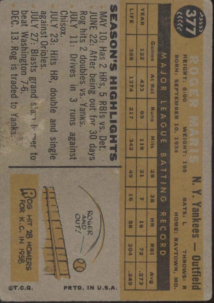Roger Maris 1960 Topps #377 New York Yankees VG #2 - Collector Store LLC
