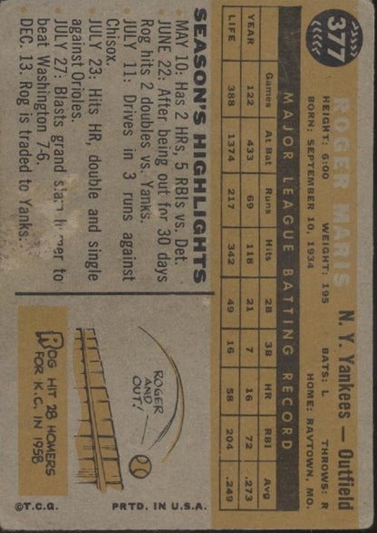 Roger Maris 1960 Topps #377 New York Yankees VG #2 - Collector Store LLC