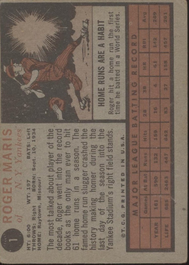 Roger Maris 1962 Topps #1 New York Yankees GD #1 - Collector Store LLC