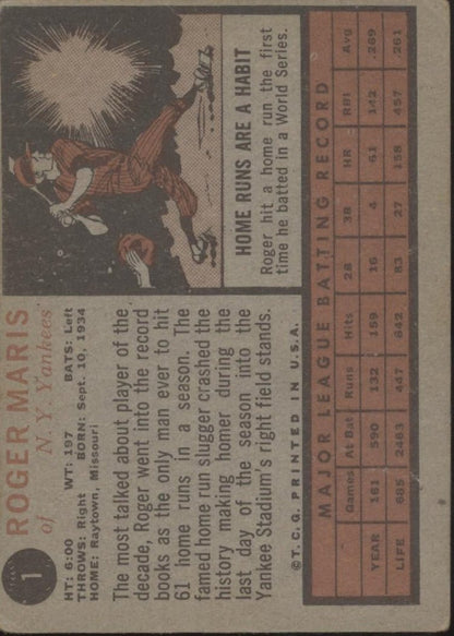 Roger Maris 1962 Topps #1 New York Yankees GD #1 - Collector Store LLC