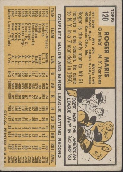 Roger Maris 1963 Topps #120 New York Yankees VG - Collector Store LLC