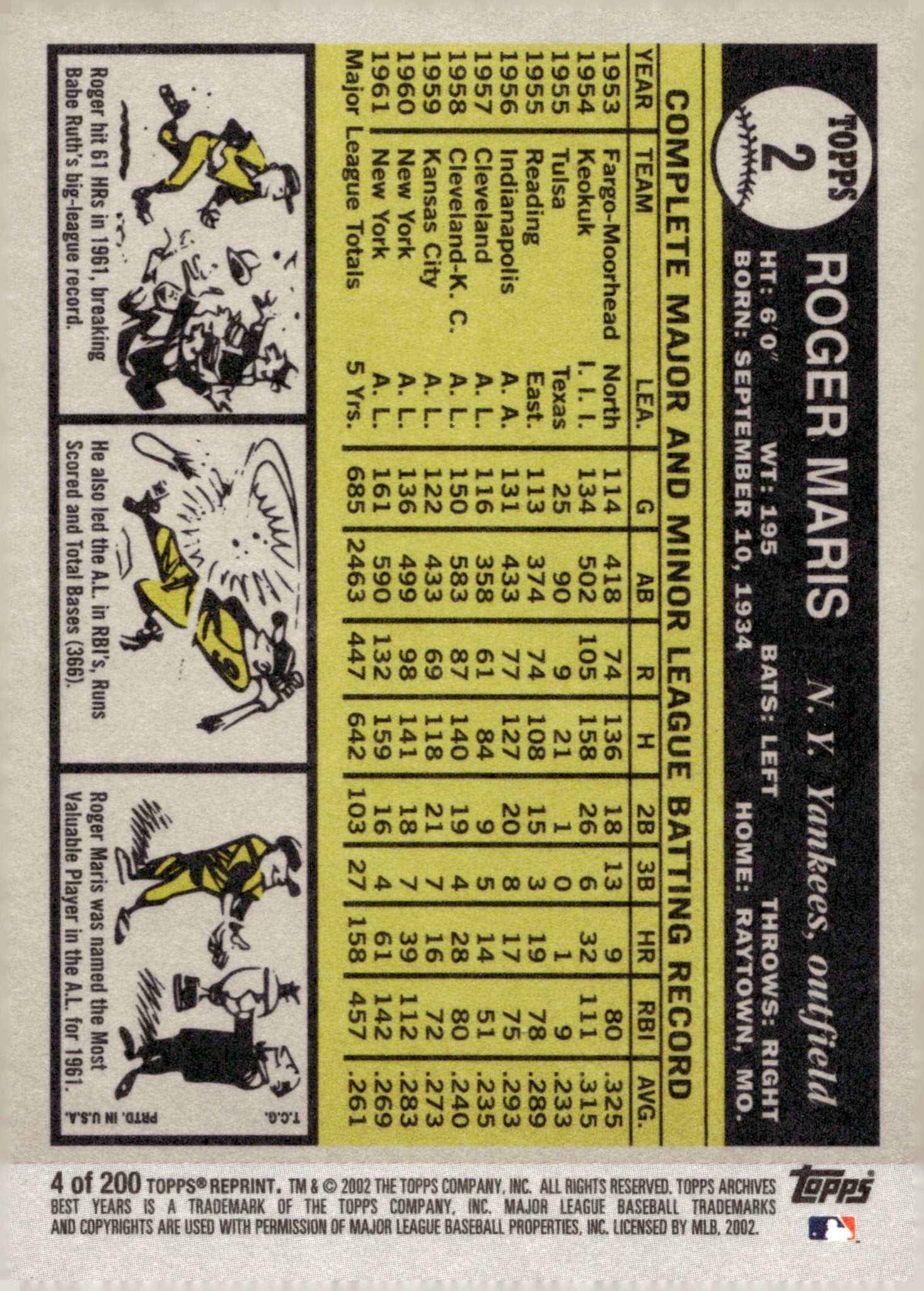Roger Maris 2002 Topps Archives #2 #1 - Collector Store LLC