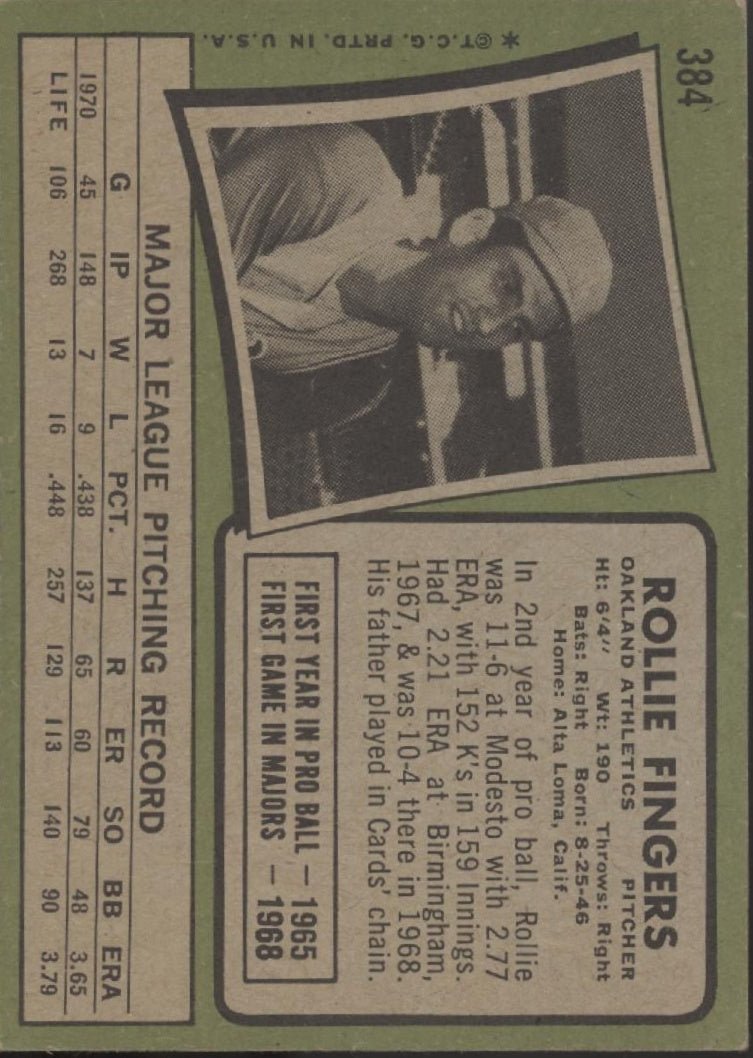 Rollie Fingers 1971 Topps #384 Oakland Athletics VG - Collector Store LLC
