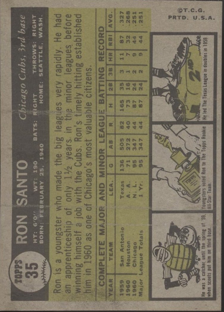 Ron Santo 1961 Topps #35 Chicago Cubs GD - Collector Store LLC