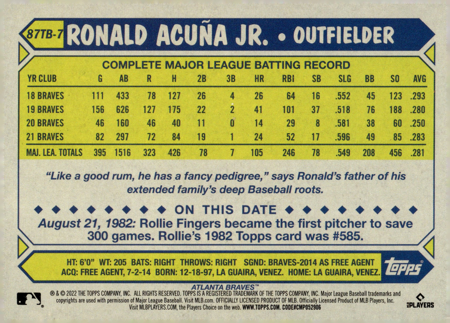 Ronald Acuna Jr. 2022 Topps 35th Anniversary #87TB - 7 - Collector Store LLC