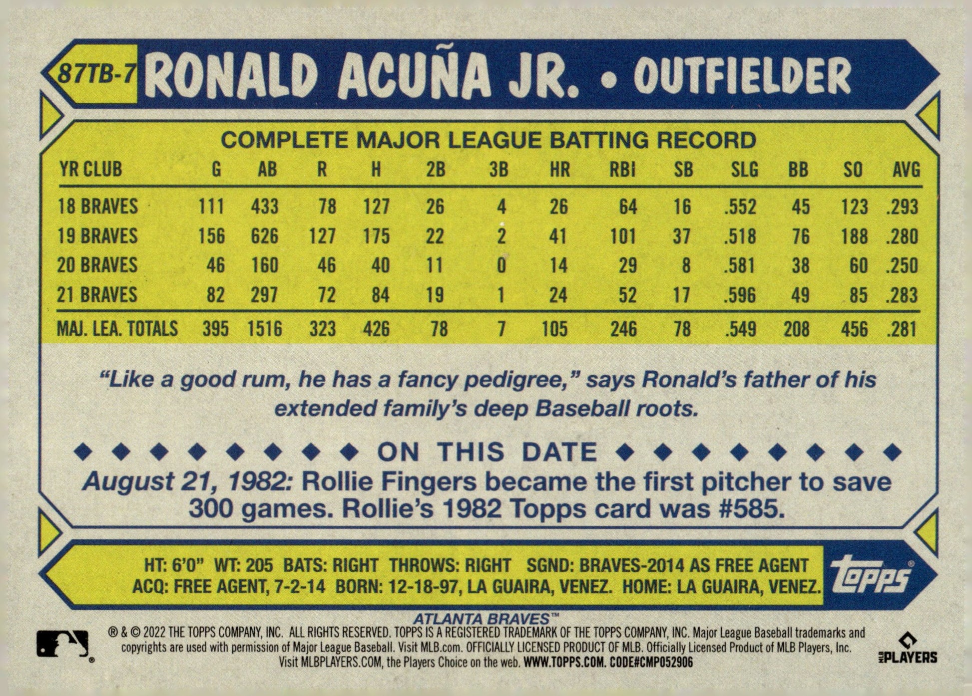 Ronald Acuna Jr. 2022 Topps 35th Anniversary #87TB - 7 - Collector Store LLC