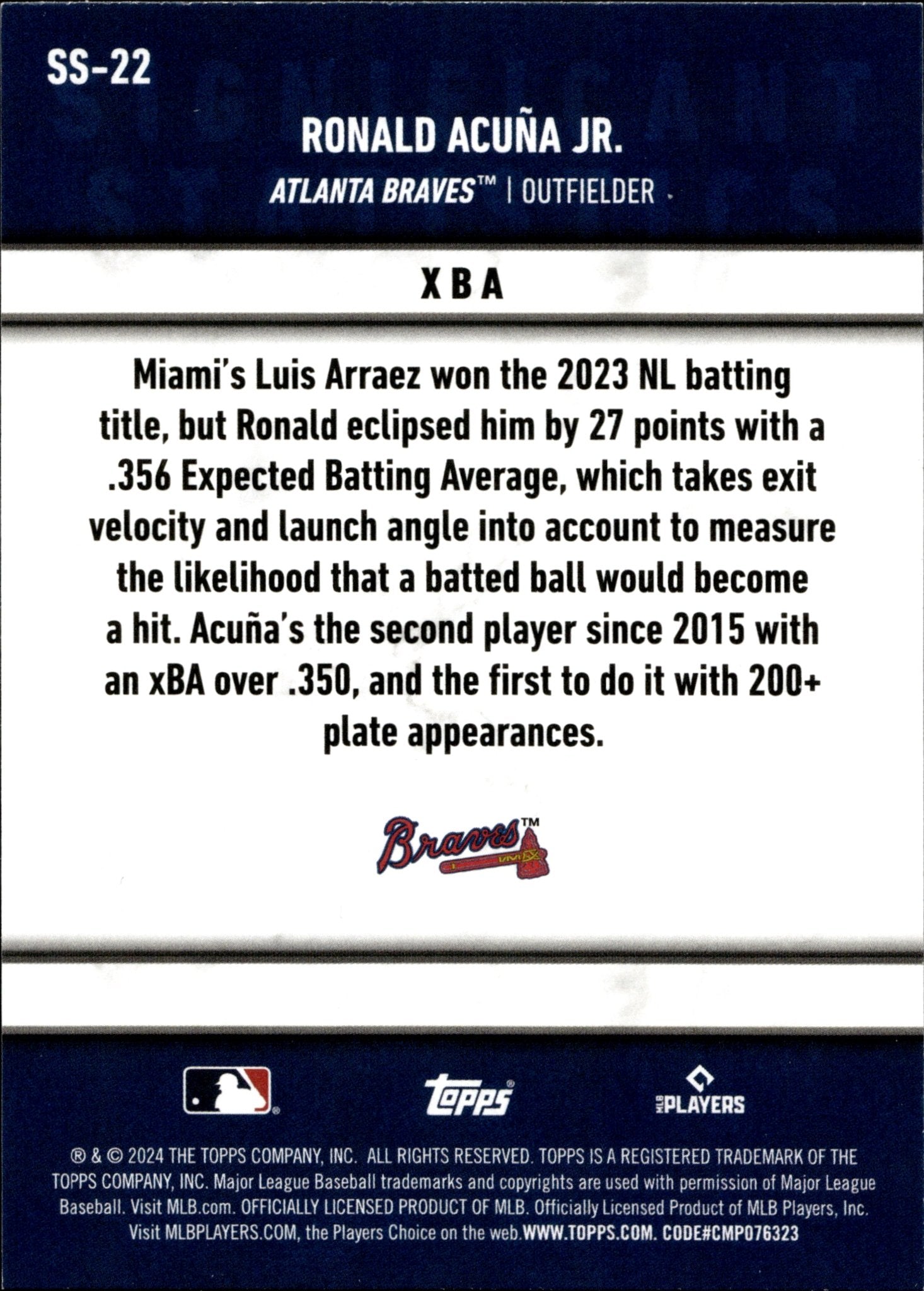 Ronald Acuna Jr. 2024 Topps Significant Statistics #SS - 22 - Collector Store LLC
