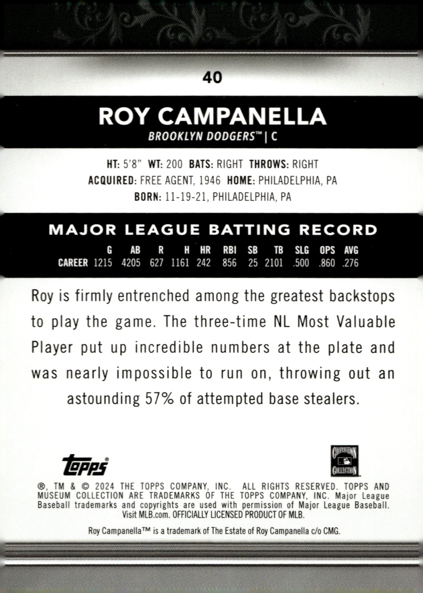 Roy Campanella 2024 Topps Museum Collection #40 - Collector Store LLC