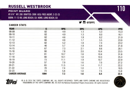 Russell Westbrook 2024 Topps Chrome Purple Refractor 104/349 #110 - Collector Store LLC