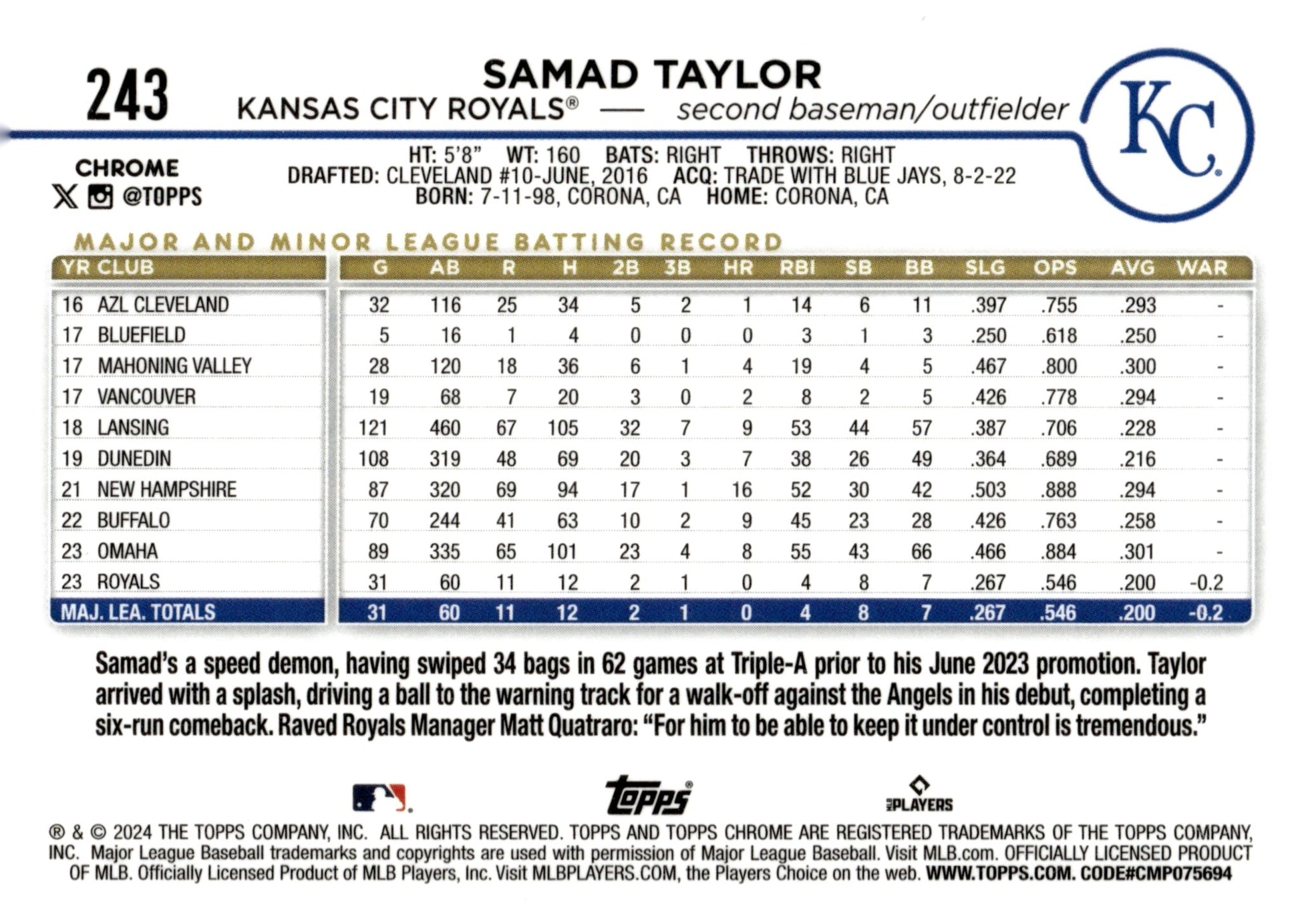 Samad Taylor 2024 Topps Chrome Purple Pulsar Refractor 047/275 #243 - Collector Store LLC