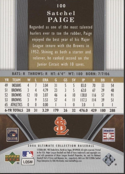 Satchel Paige 2006 Upper Deck Ultimate Collection 309/799 #100 - Collector Store LLC