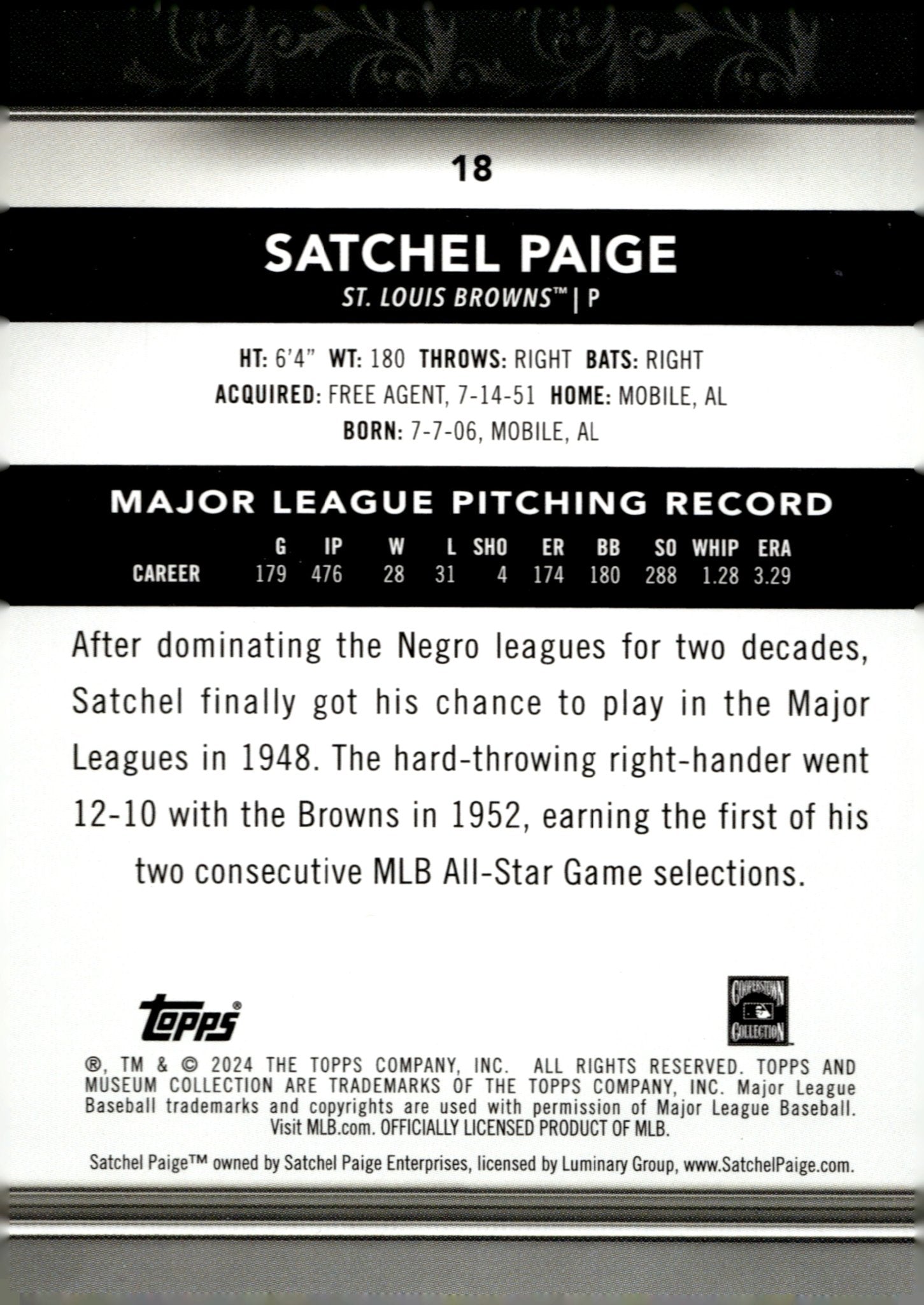 Satchel Paige 2024 Topps Museum Collection #18 - Collector Store LLC