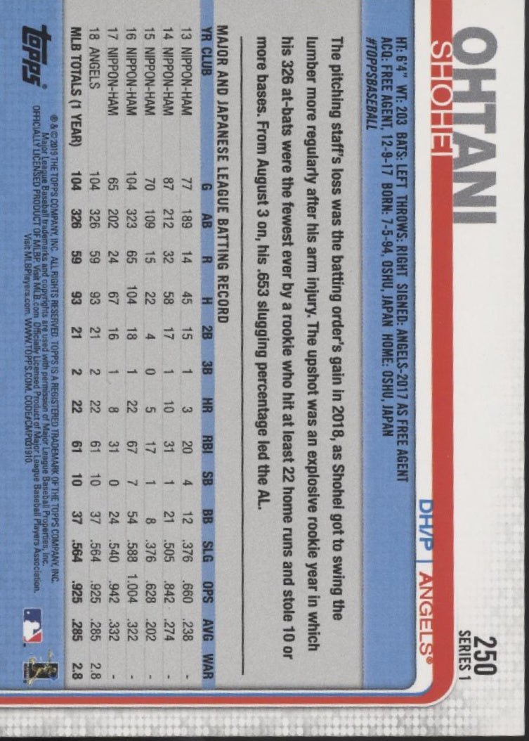 Shohei Ohtani 2019 Topps Series 1 250 - Collector Store LLC