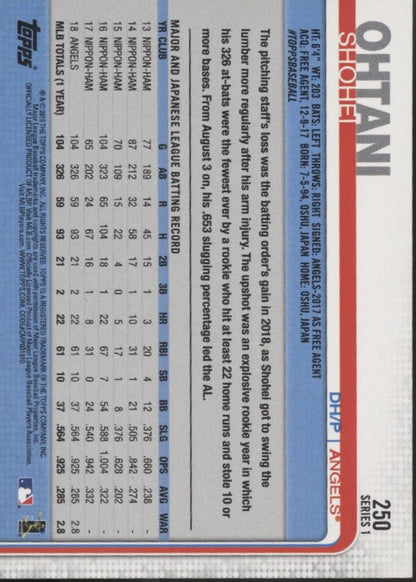 Shohei Ohtani 2019 Topps Series 1 250 - Collector Store LLC