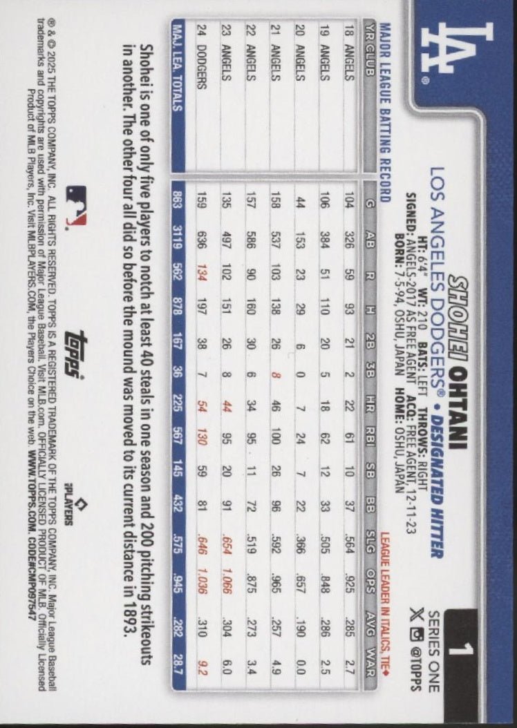 Shohei Ohtani 2025 Topps Series 1 Silver Foilboard 1 2 - Collector Store LLC