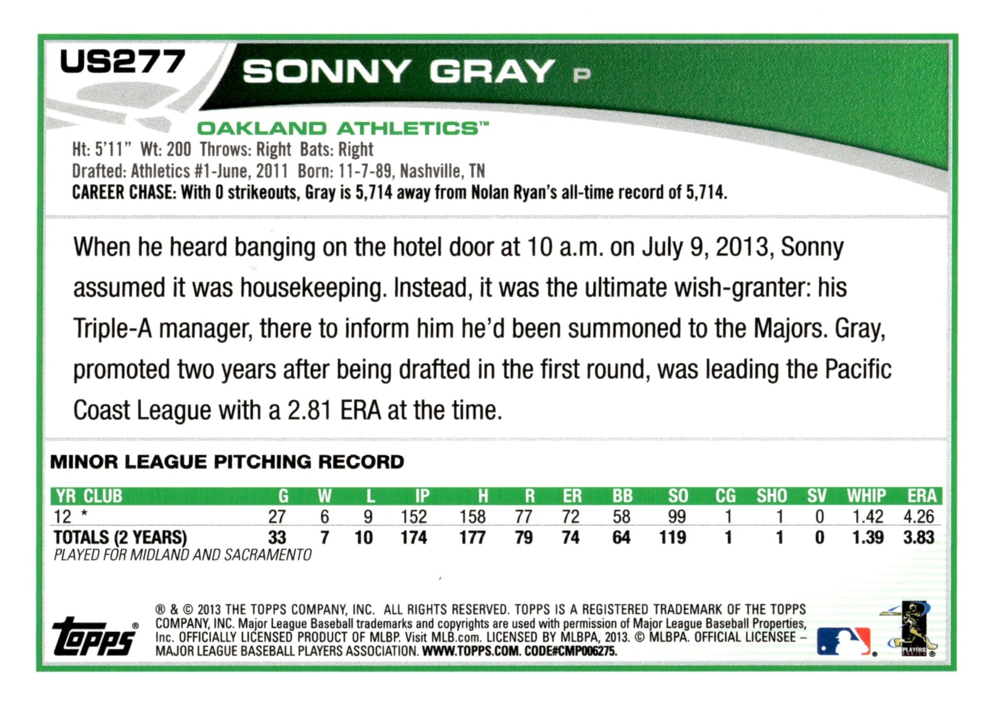 Sonny Gray 2013 Topps Update Series RC #US277 - Collector Store LLC