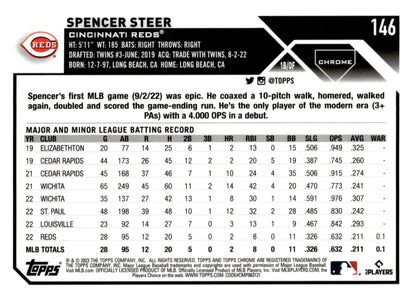 Spencer Steer 2023 Topps Chrome Pink Refractor RC #146 - Collector Store LLC