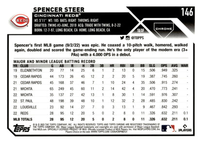 Spencer Steer 2023 Topps Chrome Xfractor Refractor #146 - Collector Store LLC