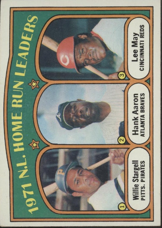 Stargell / Aaron / May 1972 Topps #89 Home Run Leaders EX - Collector Store LLC