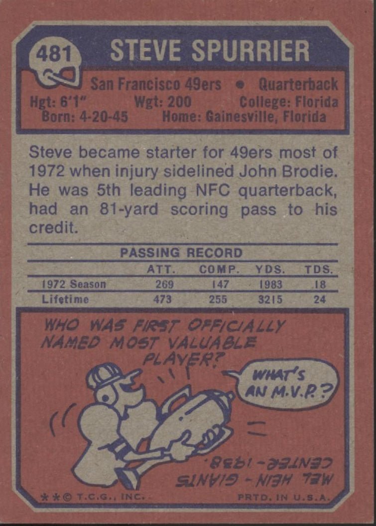 Steve Spurrier 1973 Topps #481 San Francisco 49ers - Collector Store LLC