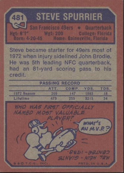 Steve Spurrier 1973 Topps #481 San Francisco 49ers - Collector Store LLC