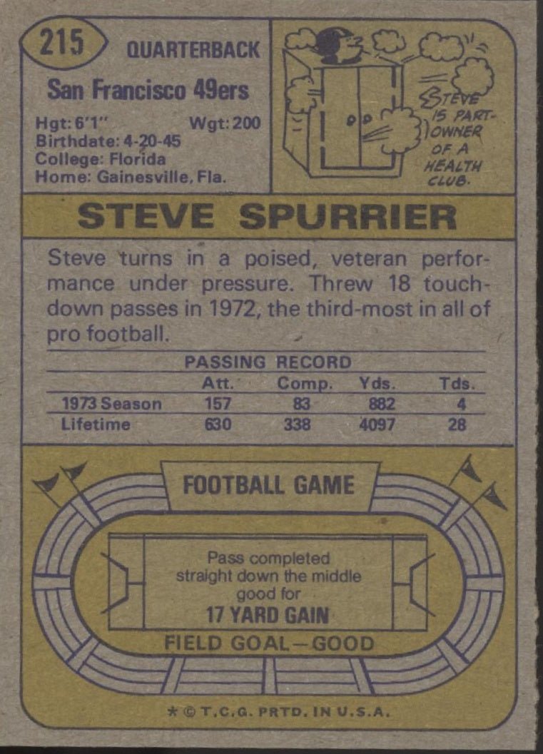 Steve Spurrier 1974 Topps #215 San Francisco 49ers EX #1 - Collector Store LLC