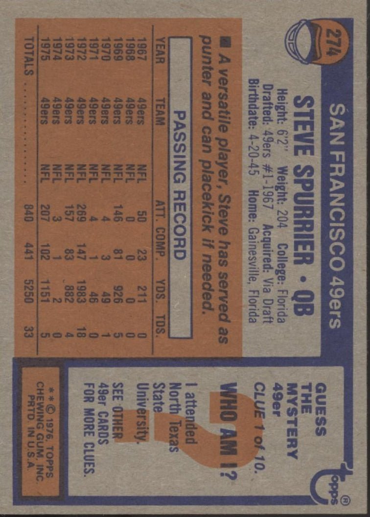 Steve Spurrier 1976 Topps #274 San Francisco 49ers EX - Collector Store LLC